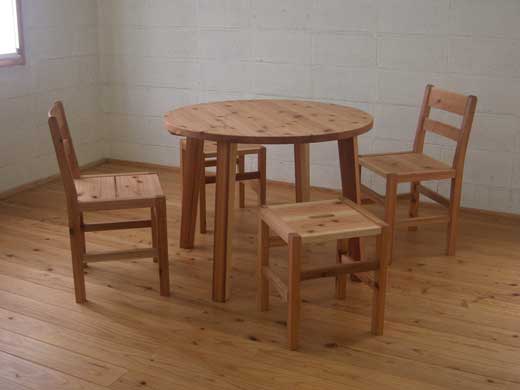 �ۃe�[�u���Z�b�g