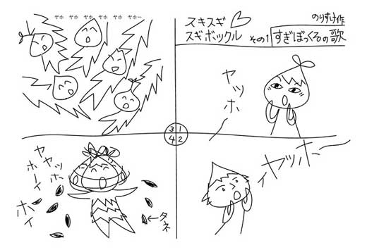 �X�M�{�b�N���@���̂P