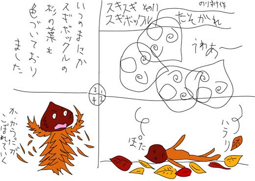 �X�M�{�b�N���@���̂P�P