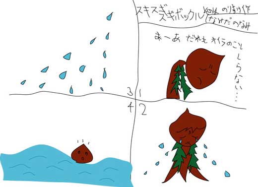 �X�M�{�b�N���@���̂P�S