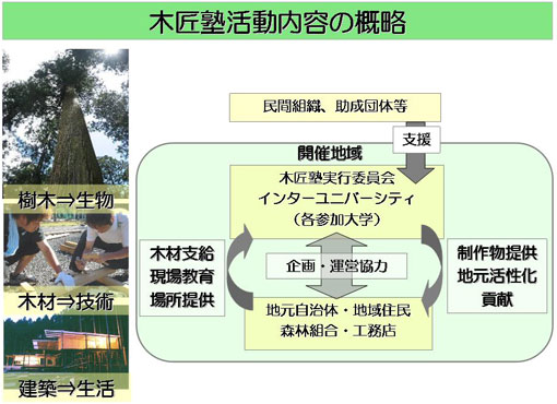 �؏��m�������e�T�v